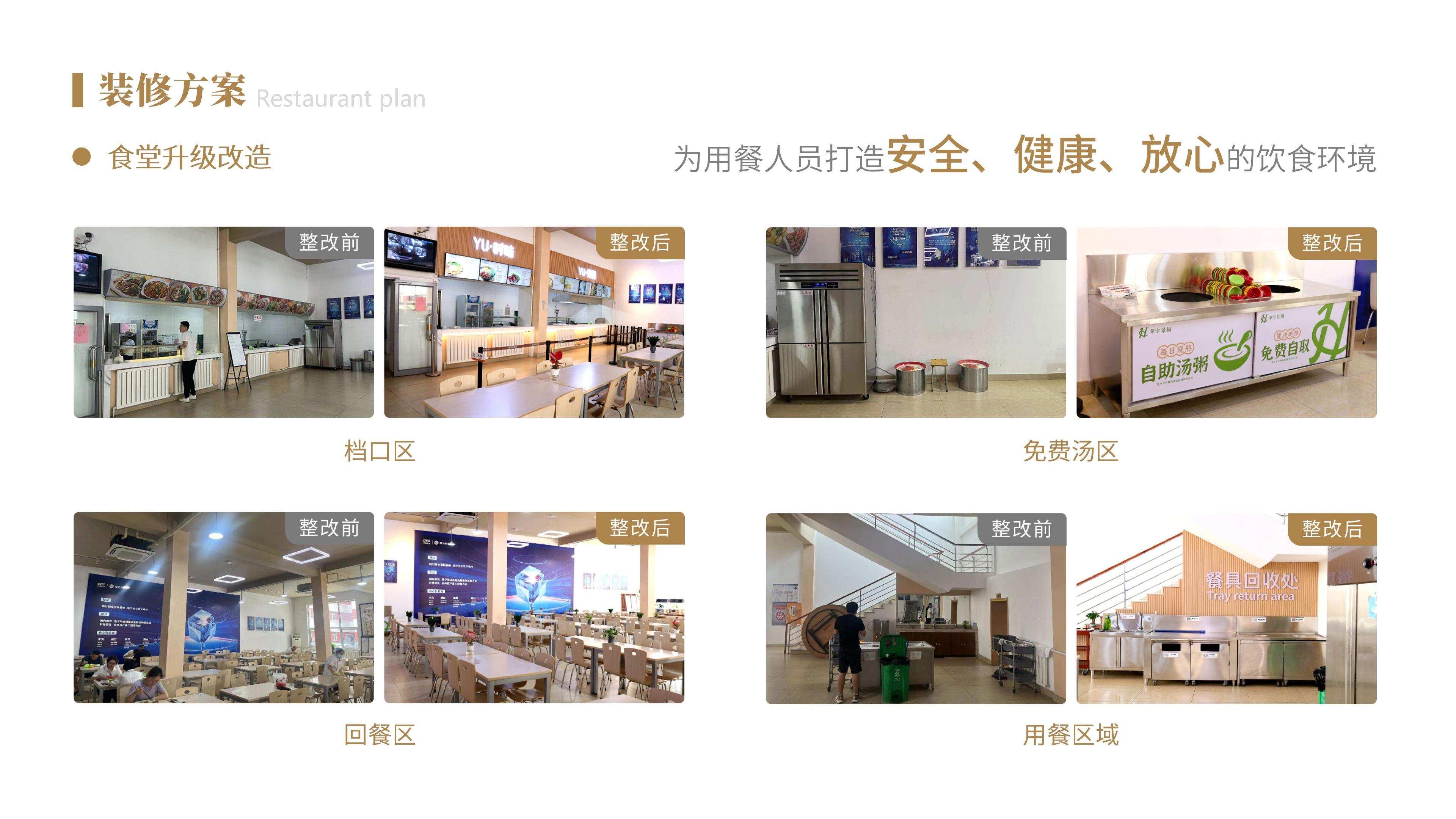 華宇景揚服務計劃書模版(1)_43(1)